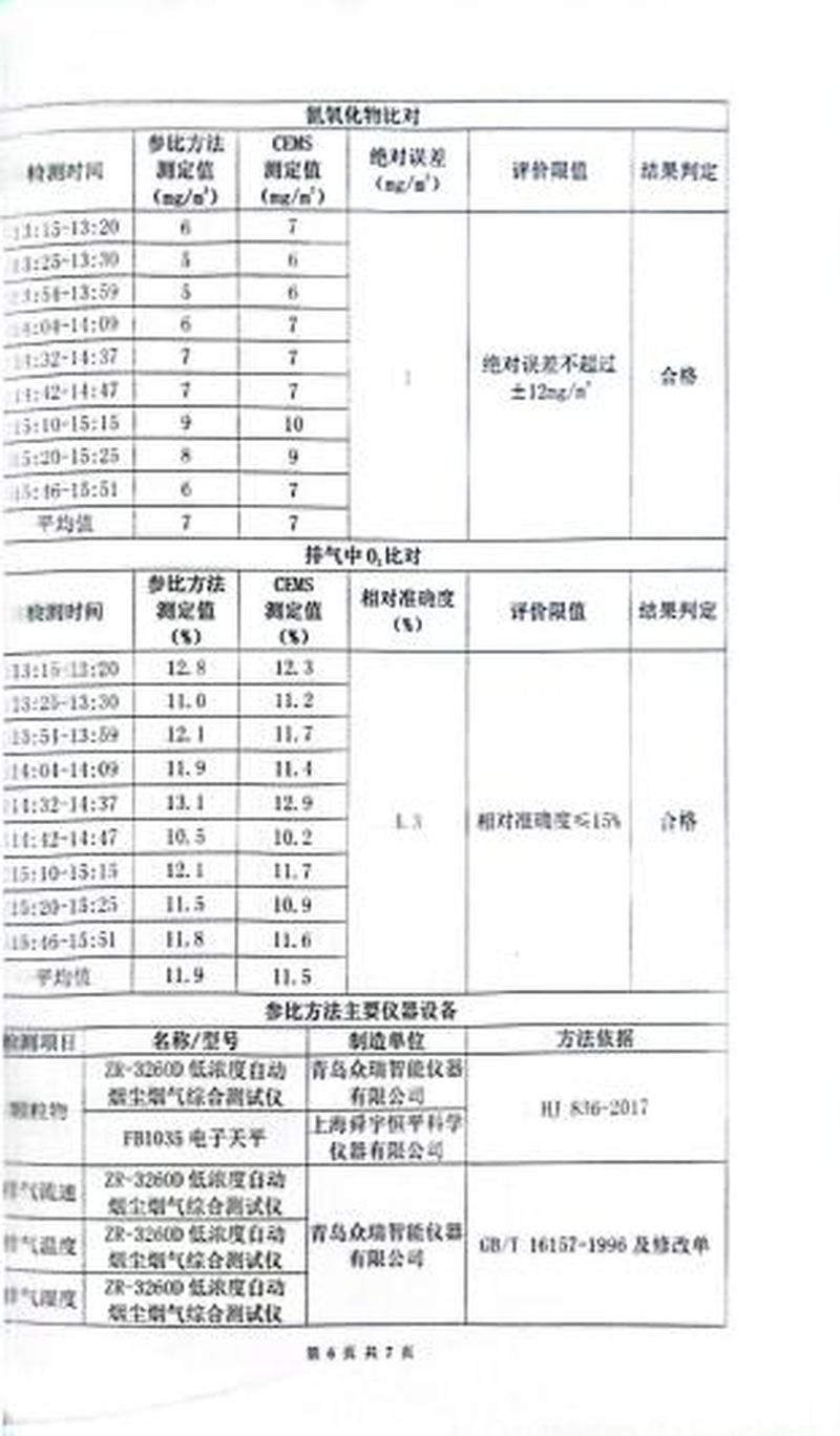 图片7